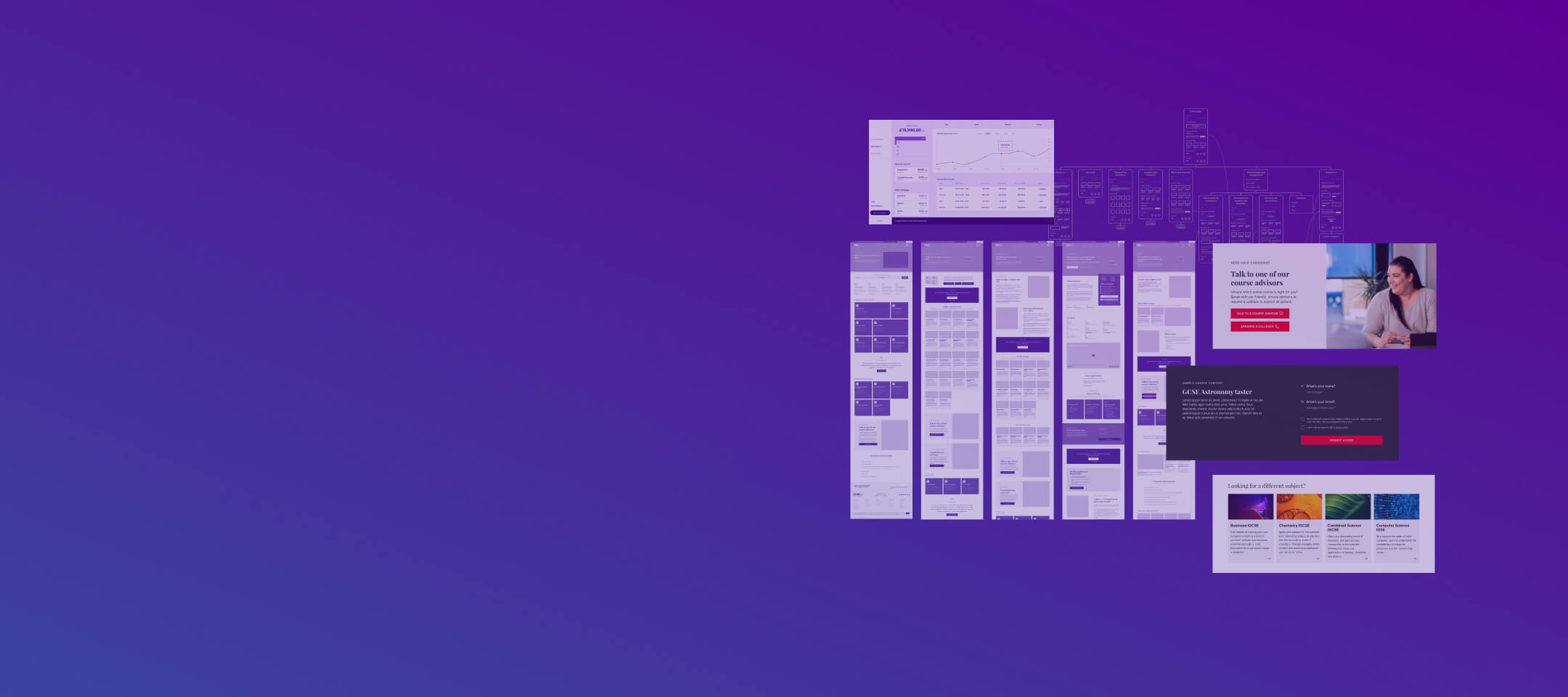 ux consultancy in london and surrey - ronins